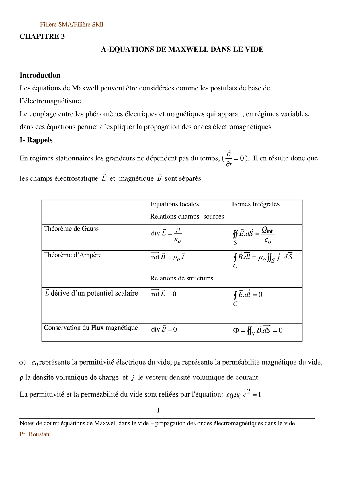 Equations-Maxwell Ondes Aut2020 - ####### 1 Notes De Cours: équations ...