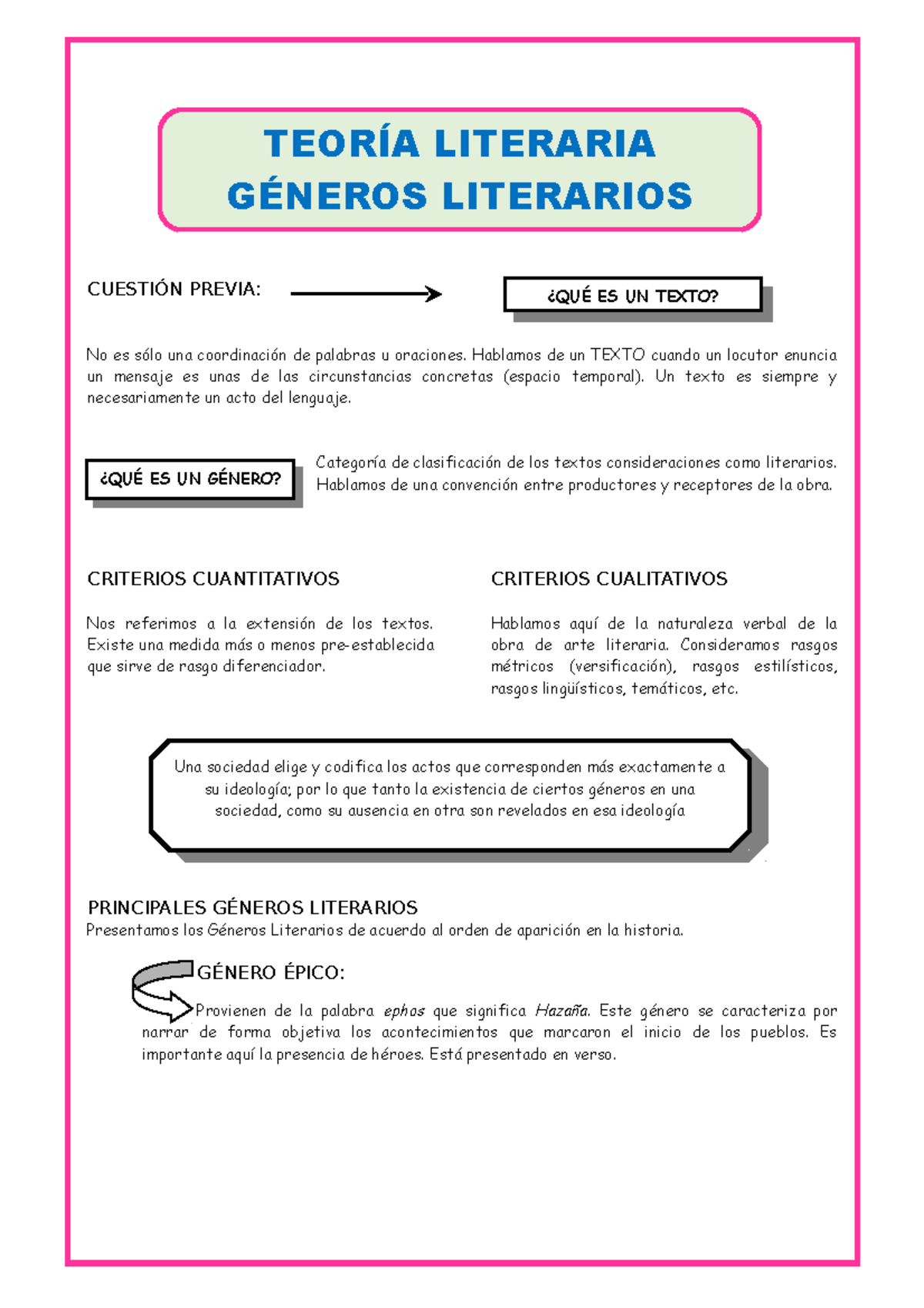 Principales-Géneros-Literarios - TEORÍA LITERARIA GÉNEROS LITERARIOS ...