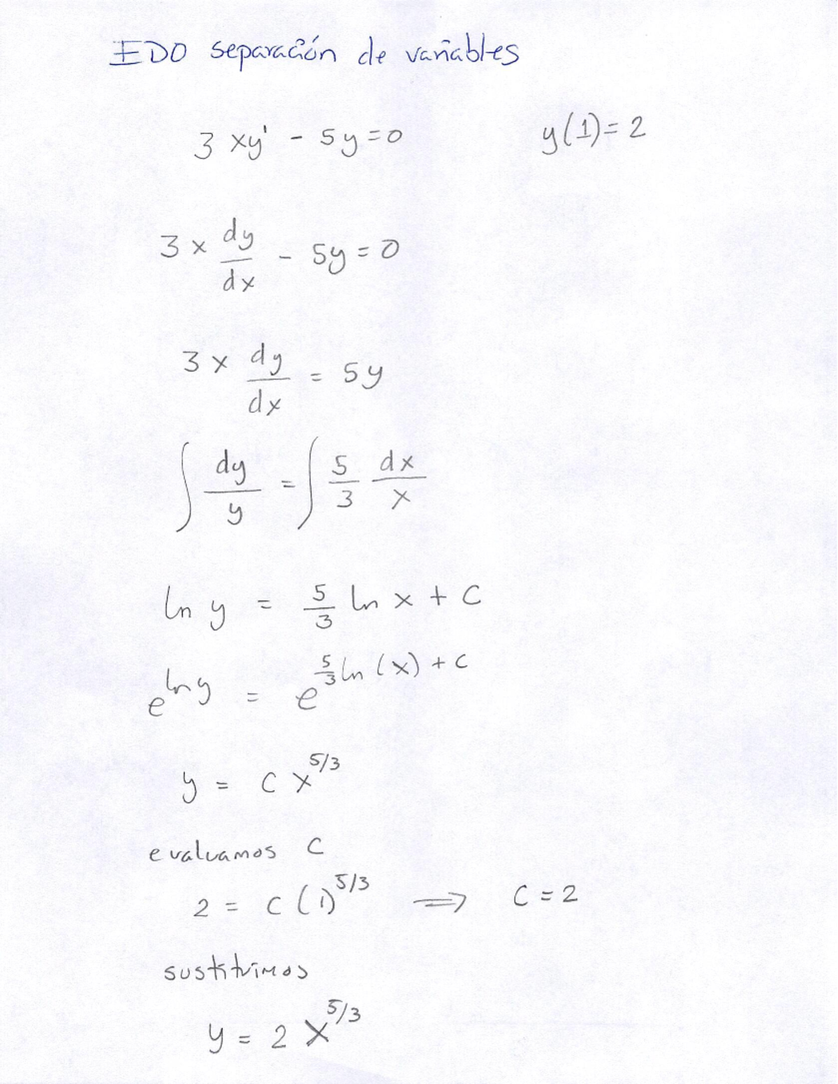 soluci-n-ex-diagn-stico-resolver-la-siguiente-ecuaci-n-diferencial