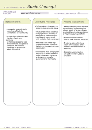 ATI Example Of 3 Critical Points Remediation - Three Critical Points ...