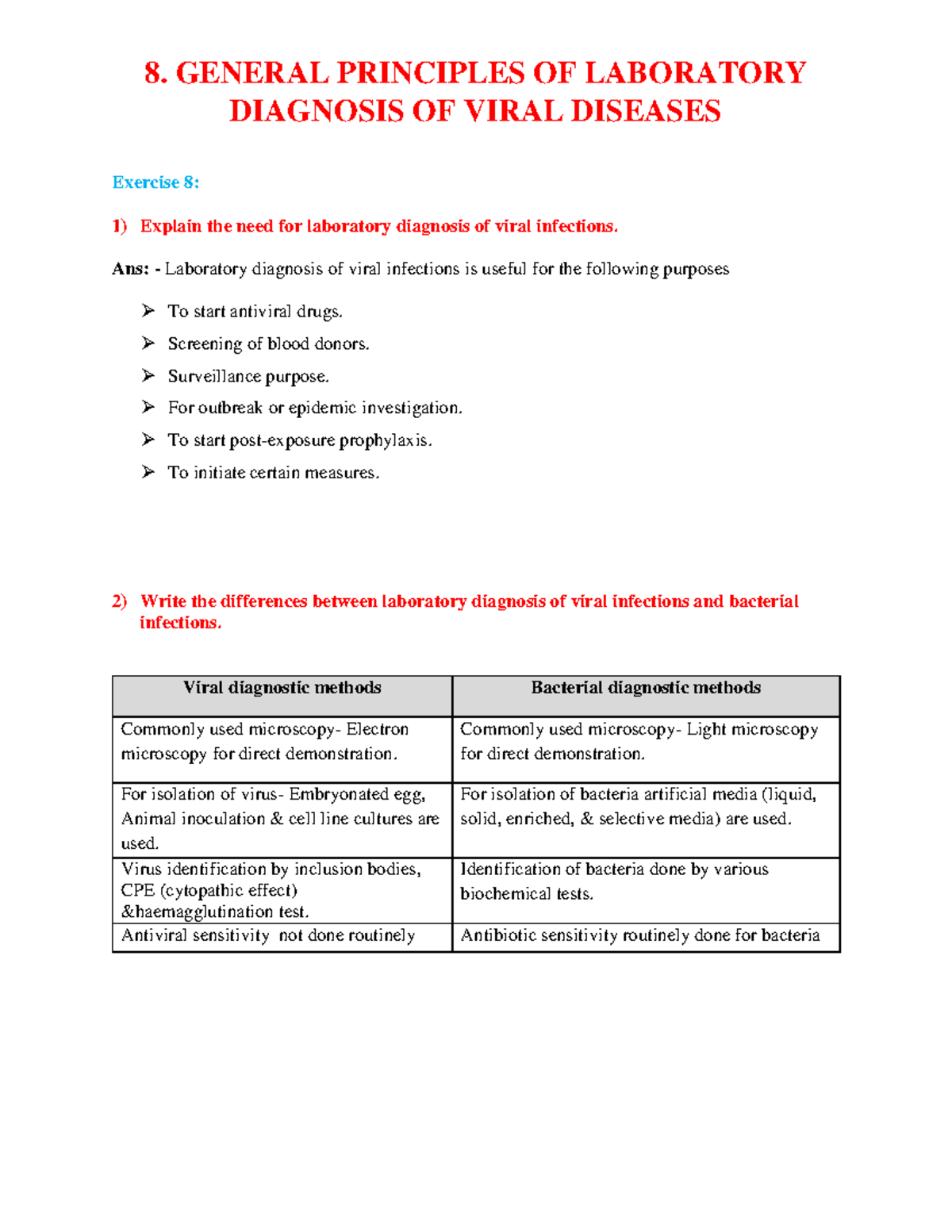Diagnosis of viral diseases - 8. GENERAL PRINCIPLES OF LABORATORY ...