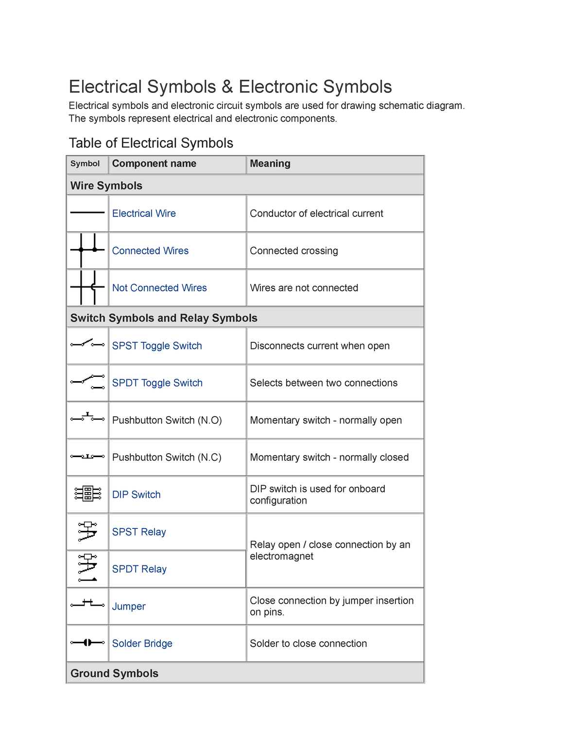 electrical-symbols-notes-electrical-symbols-electronic-symbols