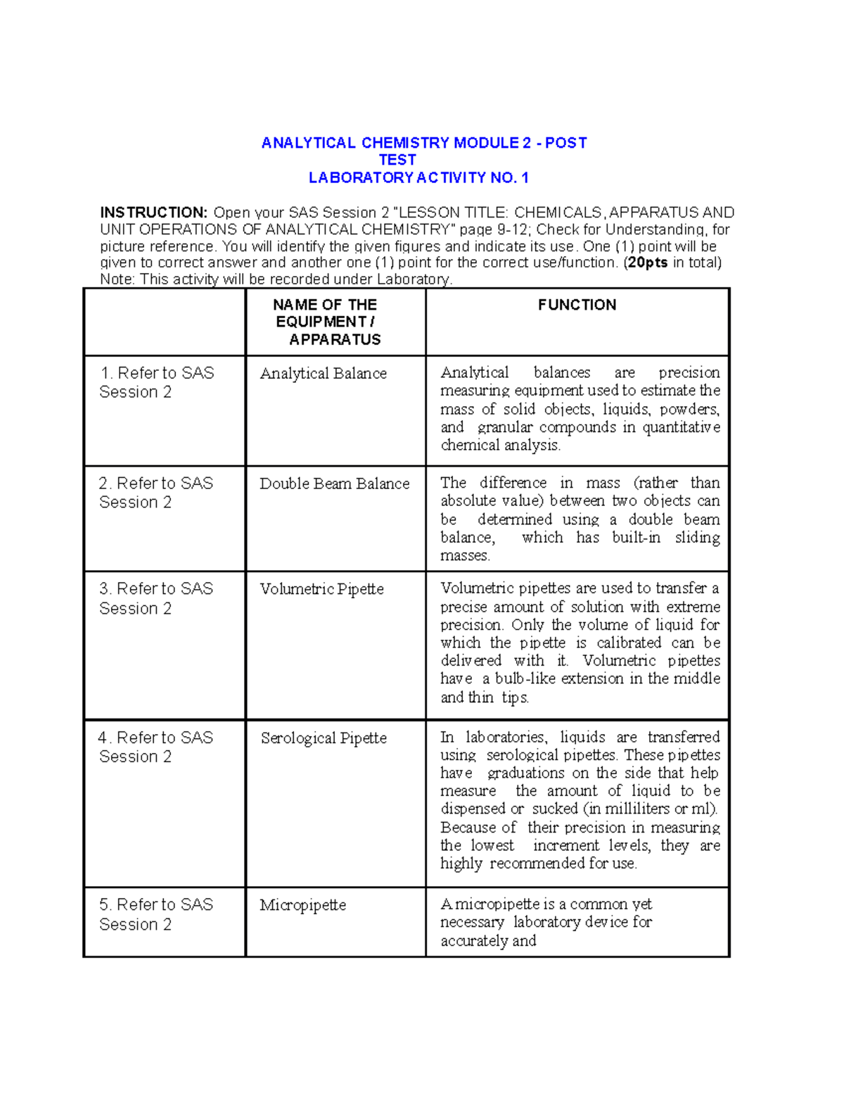 (Anachem Activity 1) - Analytical Chemistry - ANALYTICAL CHEMISTRY ...