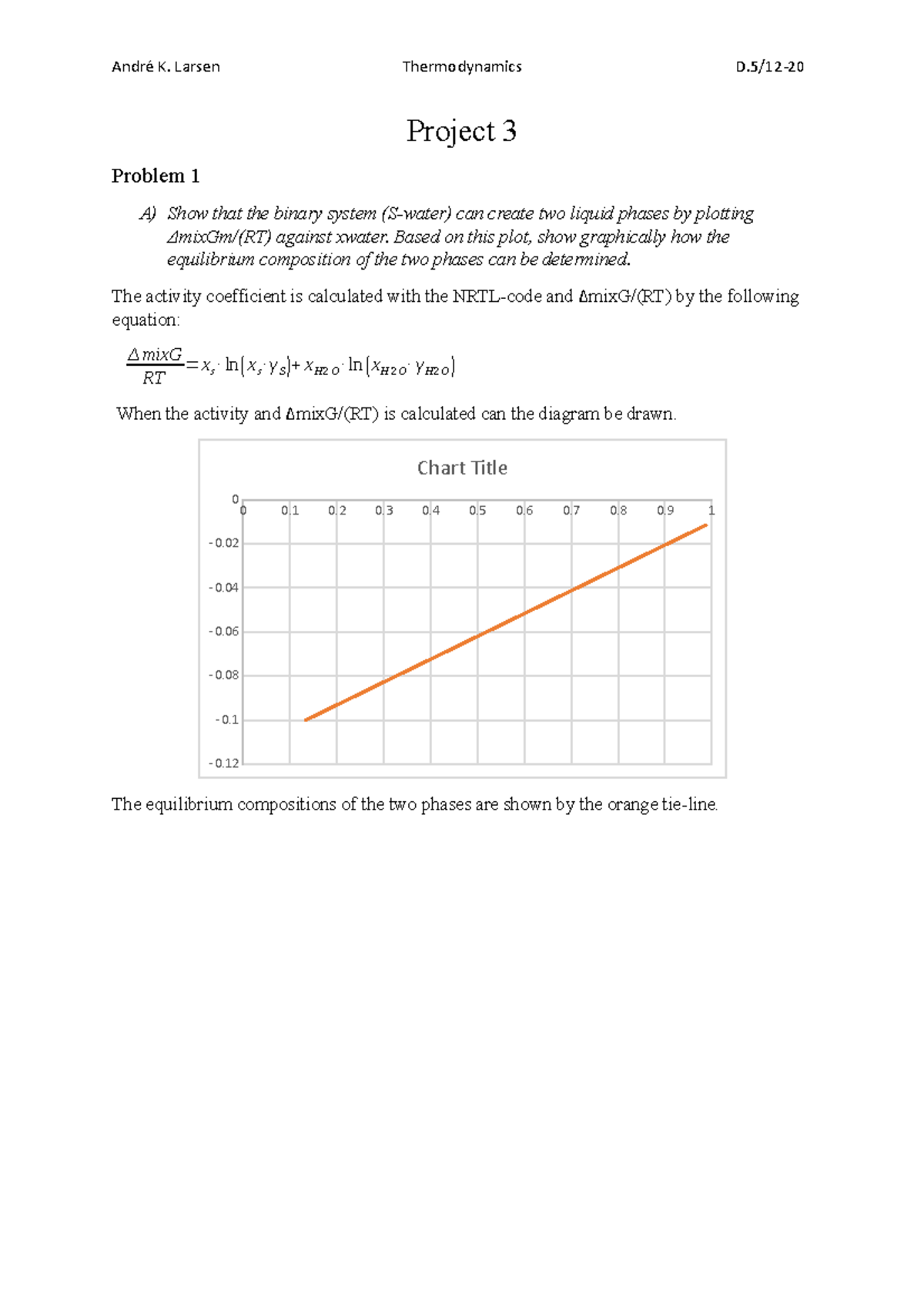 Projeck 3 - Projekt 3 - Project 3 Problem 1 A) Show that the binary ...
