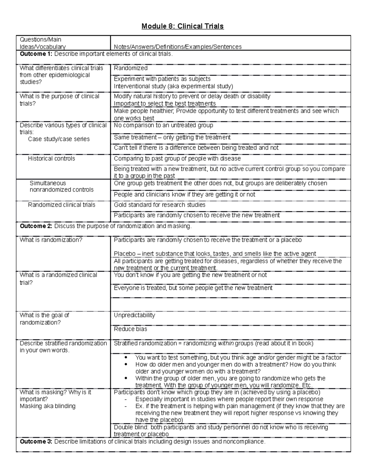 Module 8 Learning Guide - Module 8: Clinical Trials Questions/Main ...