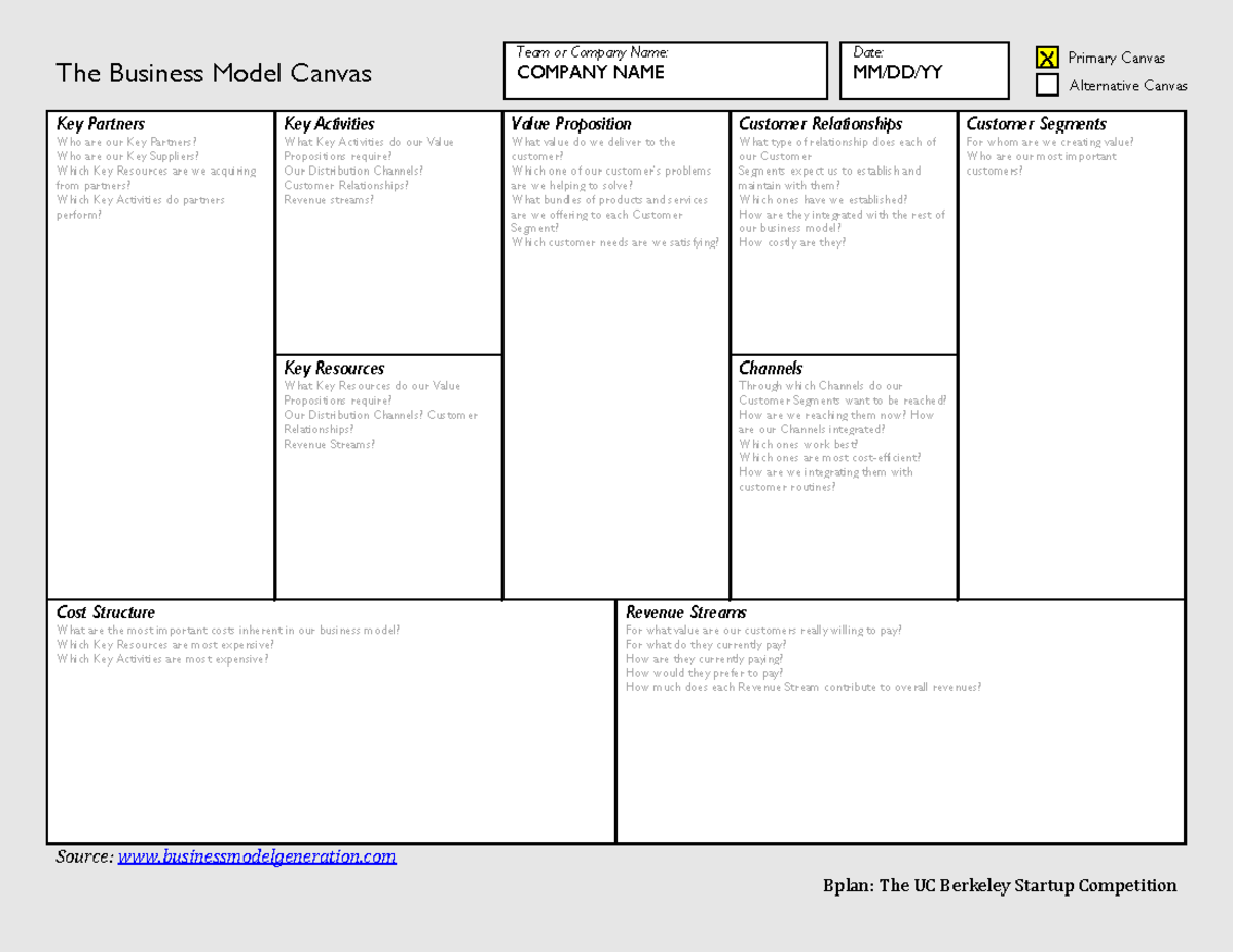 Canvas - Make it easy to understand - Bplan: The UC Berkeley Startup ...