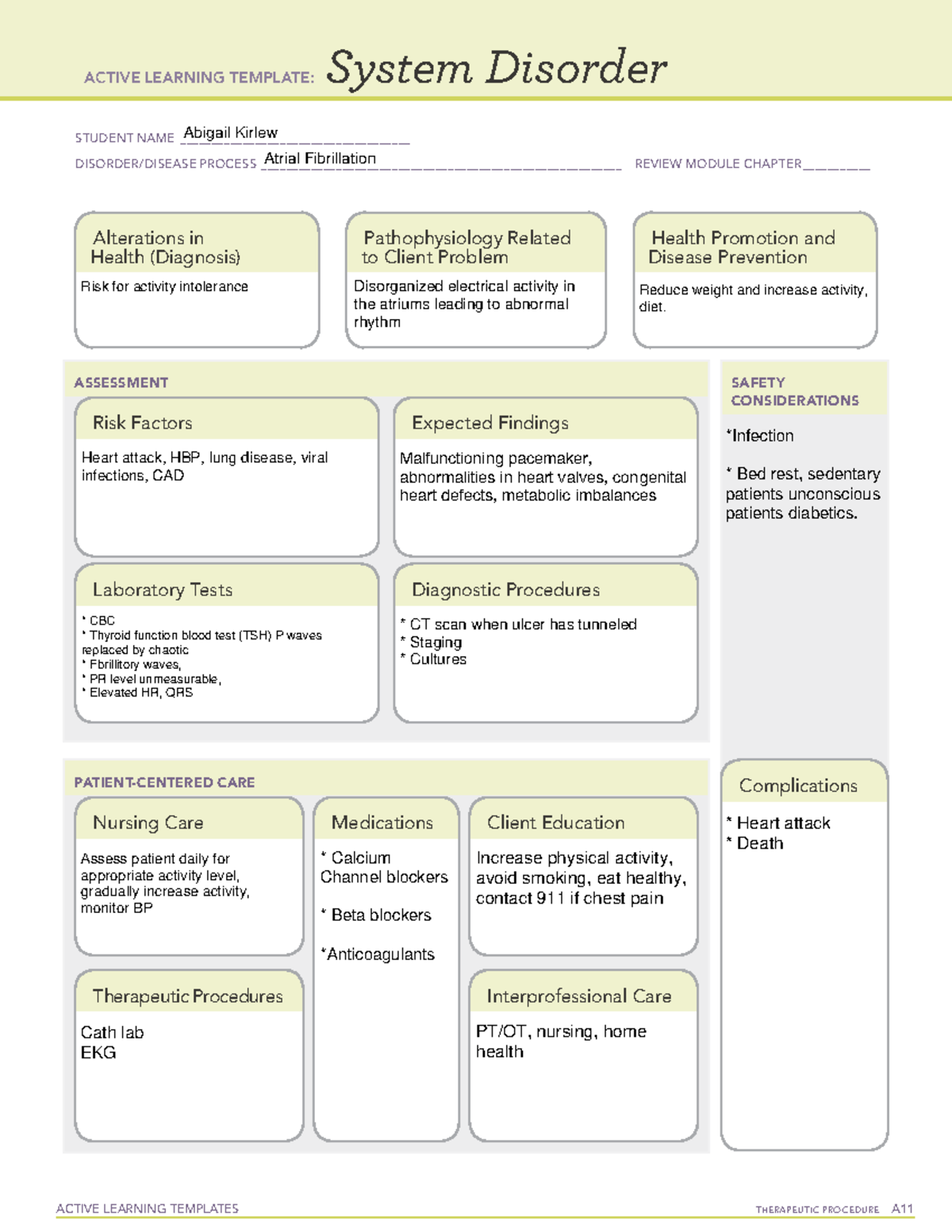 Atrial Fibrillation - ATI templete - ACTIVE LEARNING TEMPLATES ...