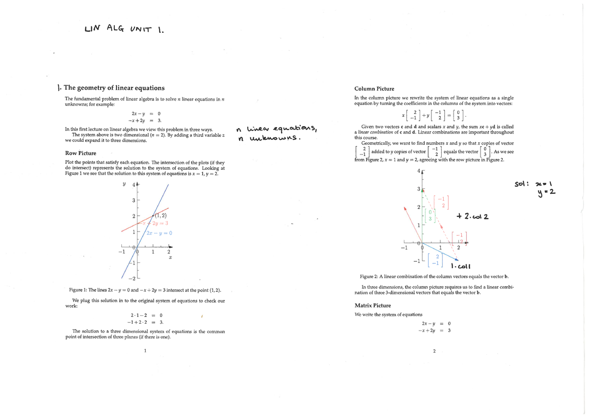 Unit1 LT - Annotate Lecture Notes For MIT OCW Linear Algebra Course ...