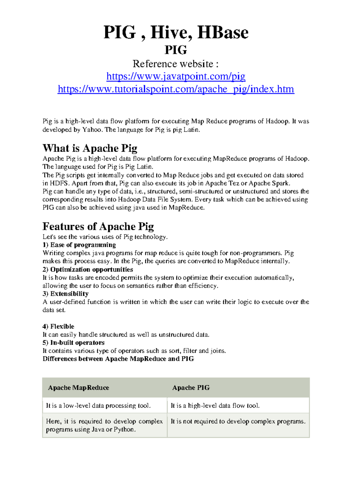 Hive Pig HBase - PIG , Hive, HBase PIG Reference website : javatpoint ...