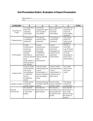 Uts 4 - Assignment - What is philosophy? What is its goal? The study of ...