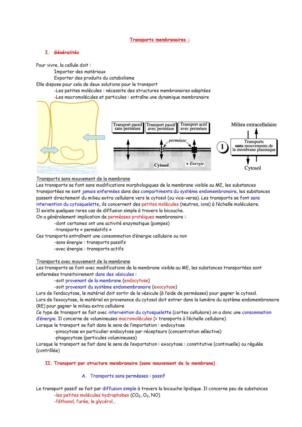 Transports Membranaires Généralités Pour Vivre La Cellule Doit Importer Des Matériaux 8178