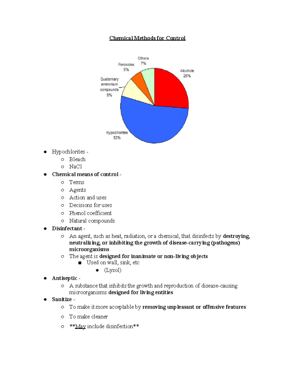 Microbiology - Chemical Methods for Control - Chemical Methods for ...