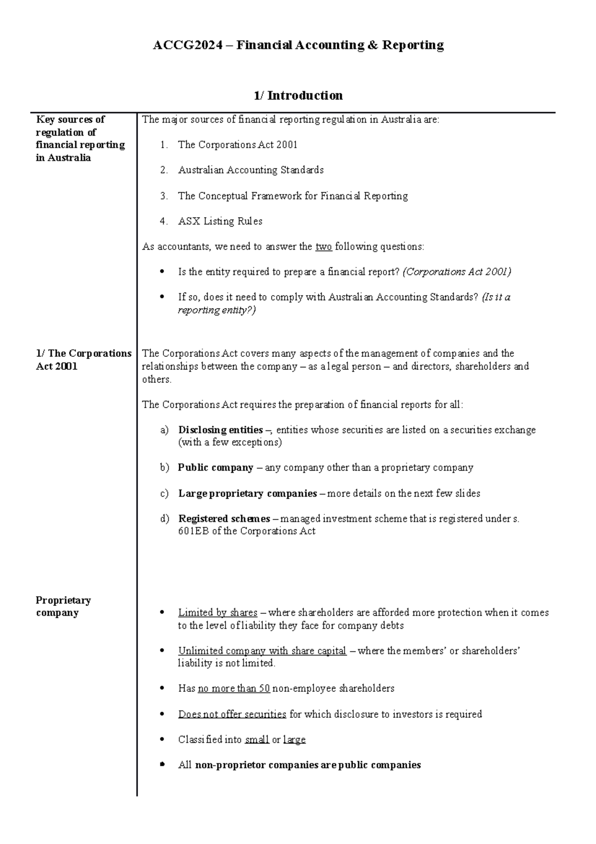 ACCG2024 The Corporations Act Requires The Preparation Of Financial   Thumb 1200 1698 