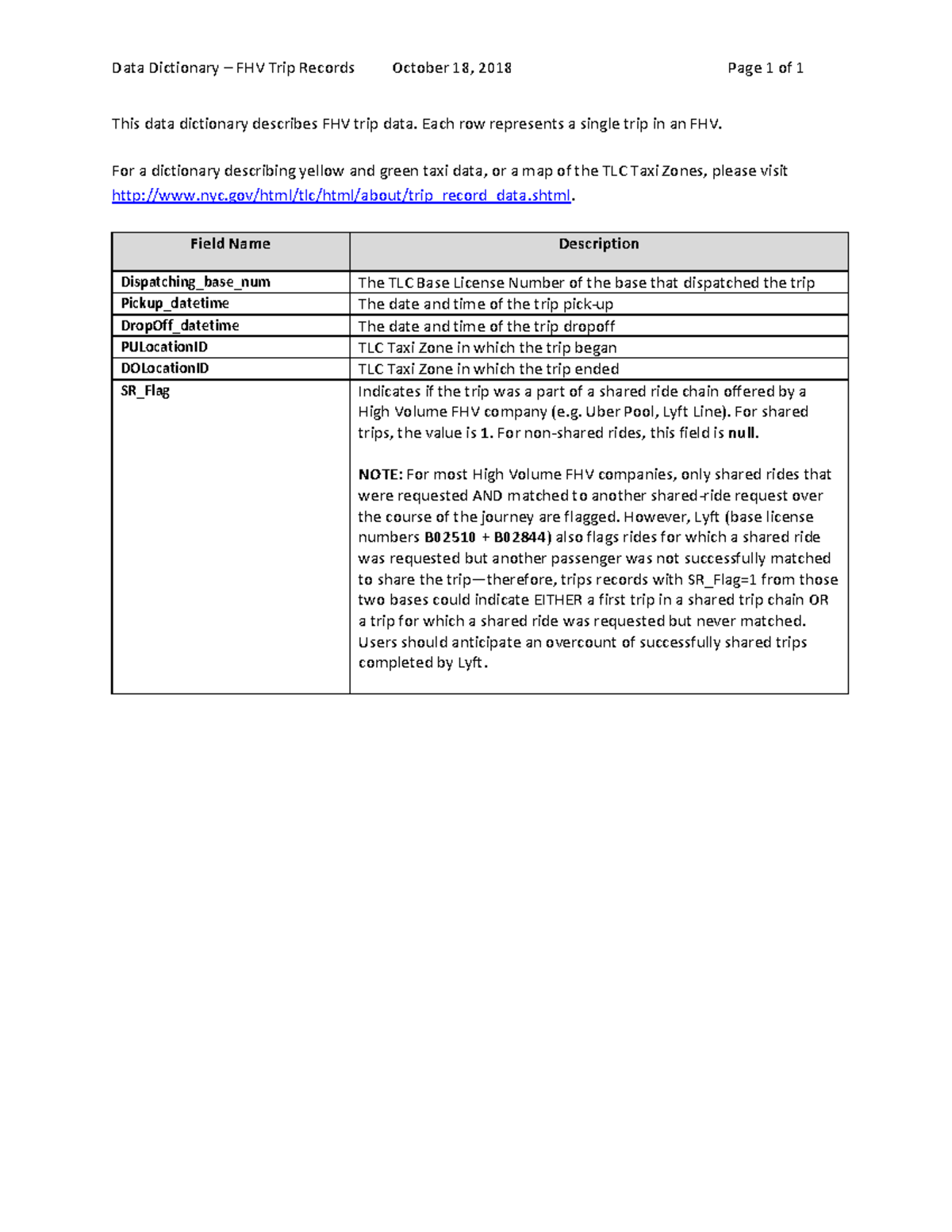 Data dictionary trip records fhv Data Dictionary FHV Trip Records