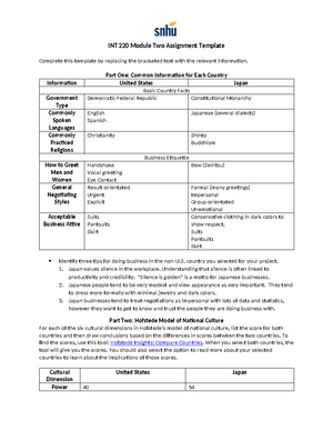 Week 2 His 262 Project Proposal - HIS 262 Module Two Project Proposal ...