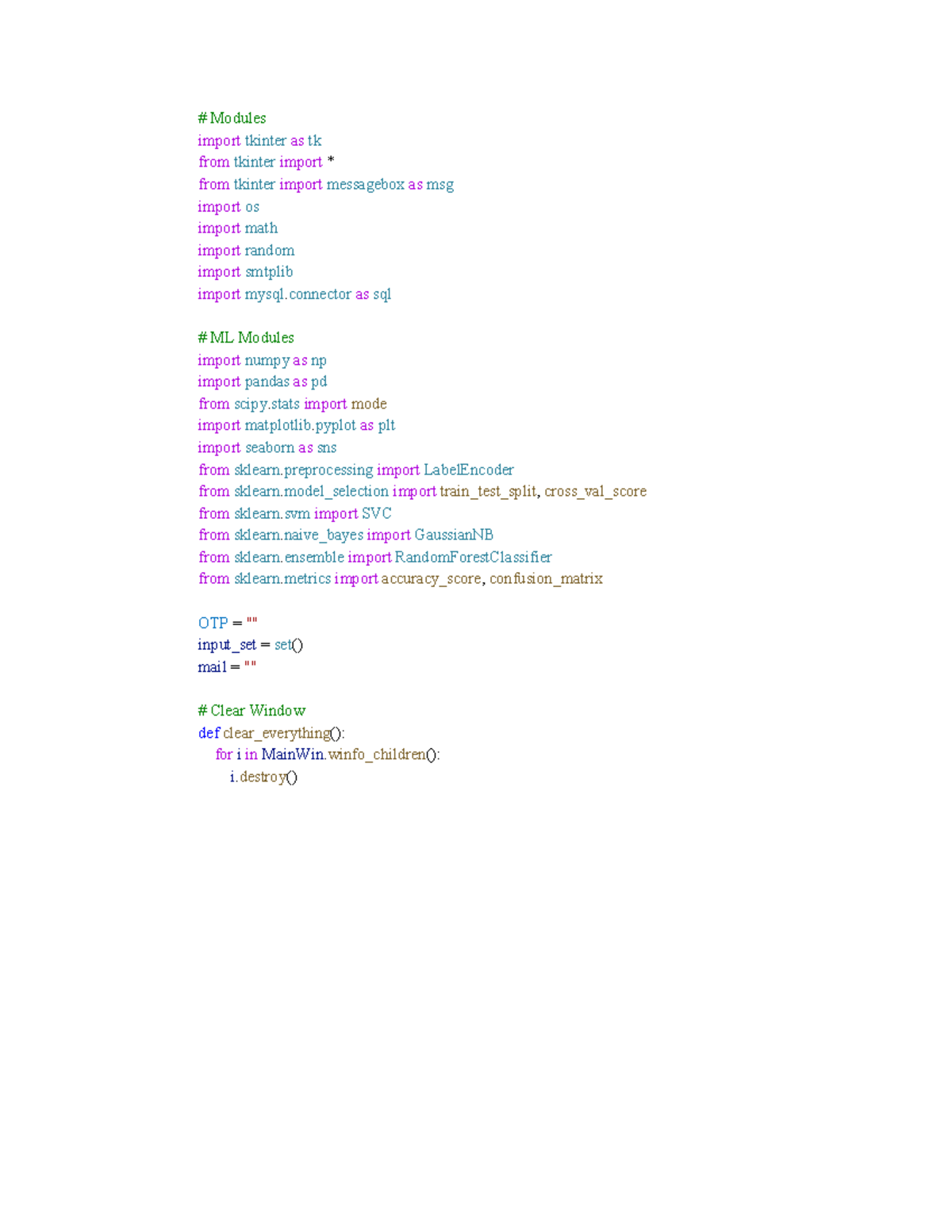 Code And Outputs - Project on Employee Analysis - Modules import ...