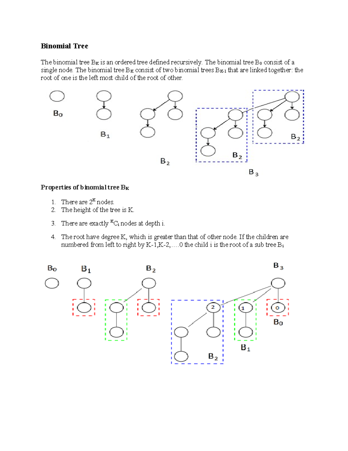 Binomial Heaps - lecture notes - Binomial Tree The binomial tree BK is ...