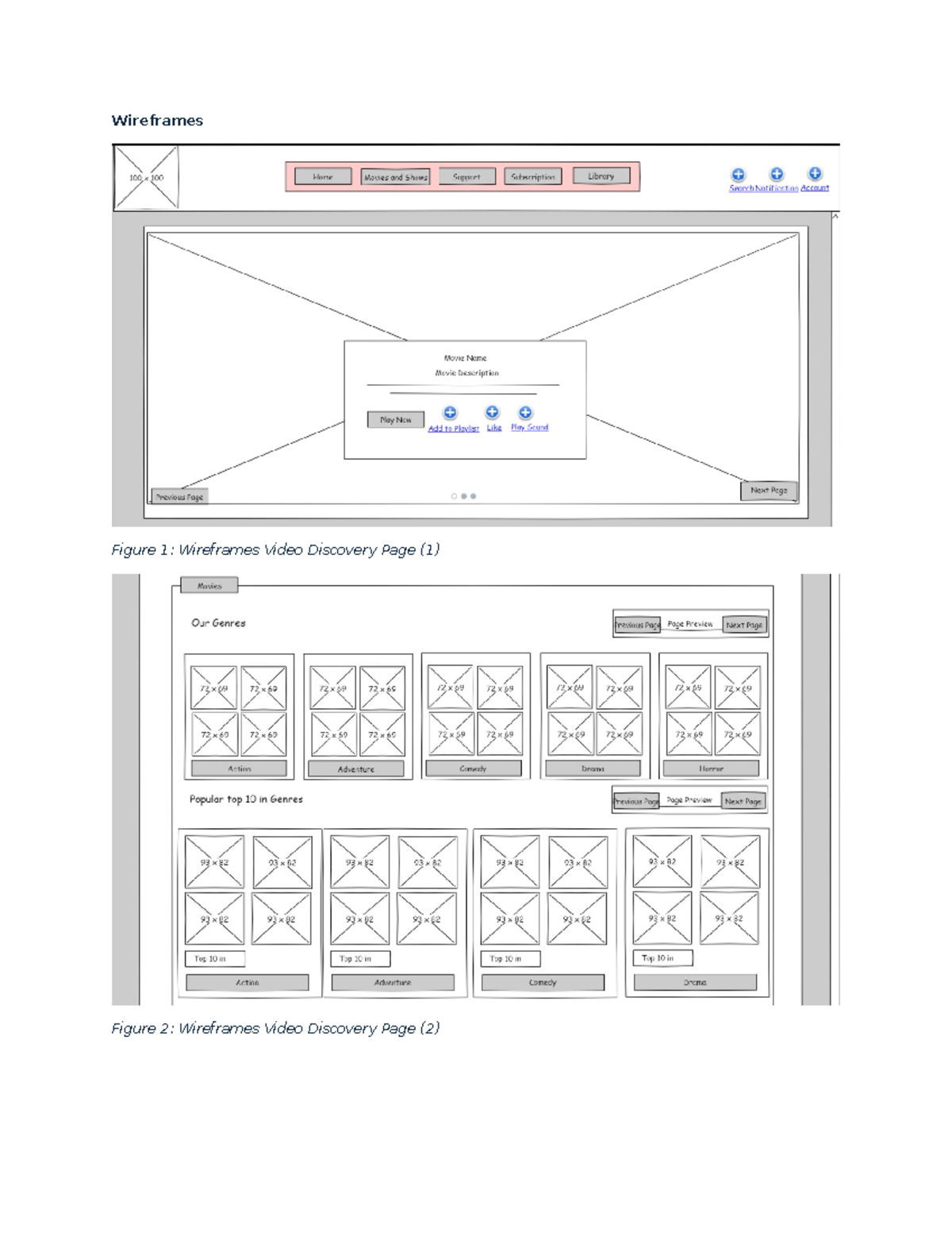 Wireframes and prototype - Wireframes Figure 1 : Wireframes Video ...