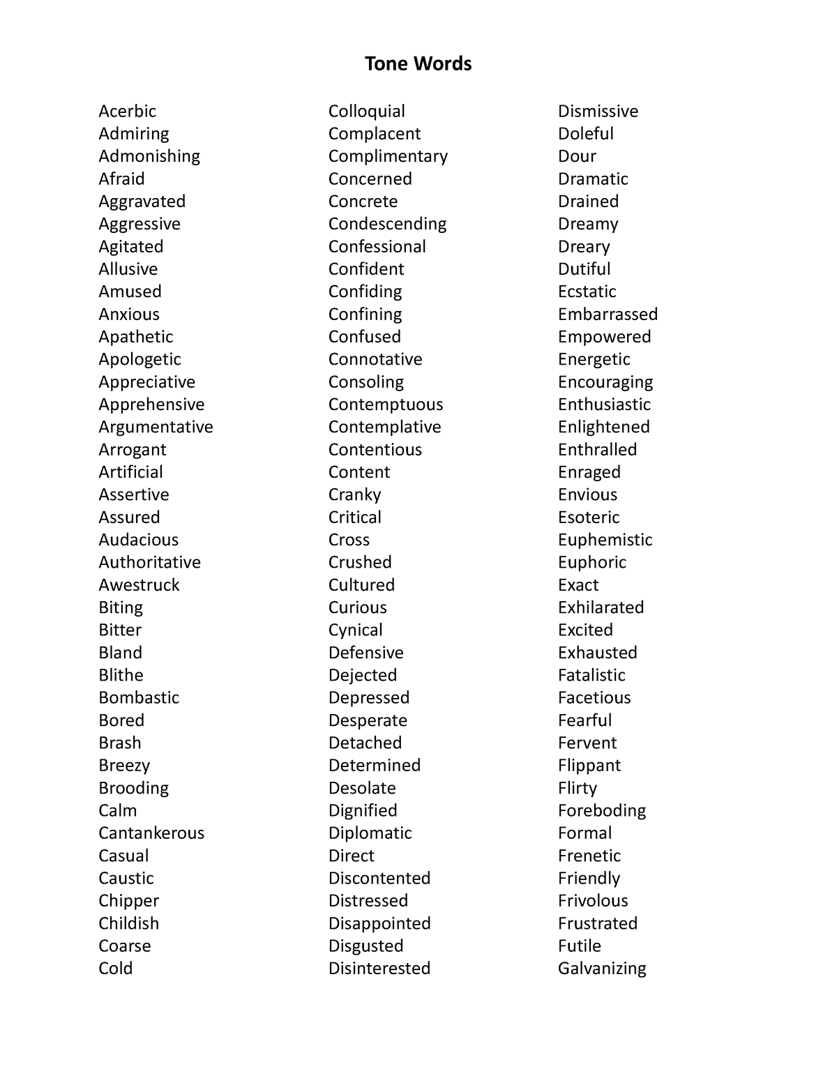 Tone Words - ghg - Tone Words Acerbic Admiring Admonishing Afraid ...