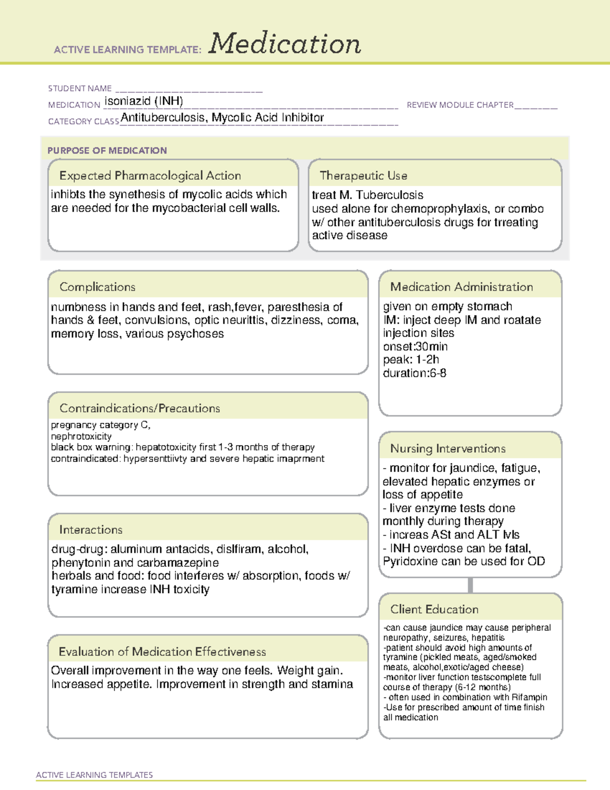 Isoniazid (INH) Med Template - NUR 203 - Studocu