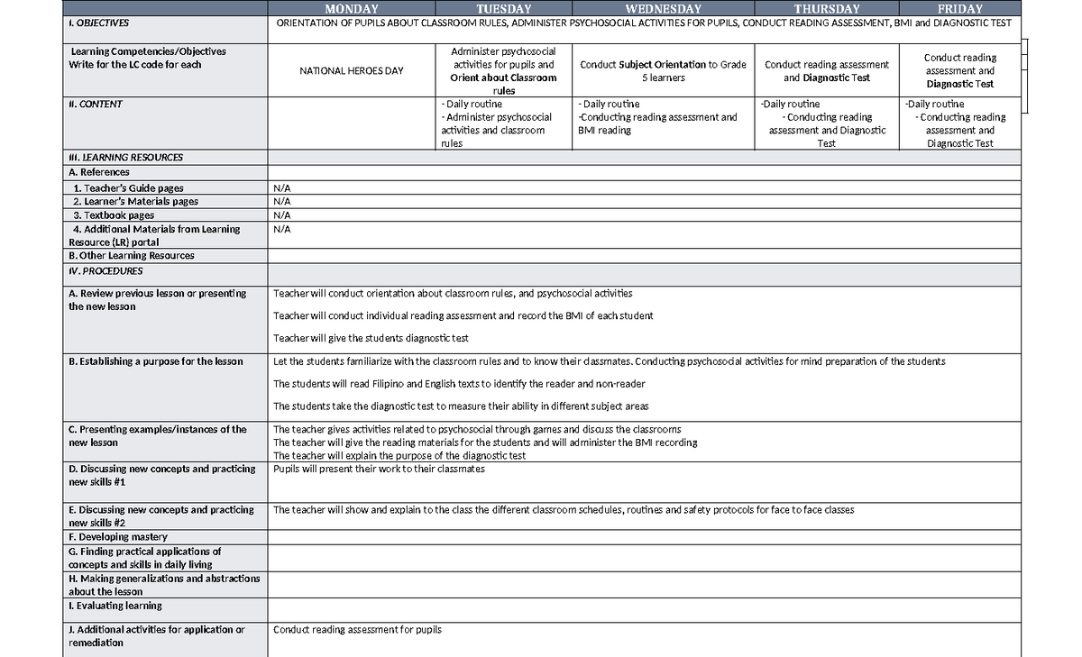 DLL FOR- Classroom- Orientation - GRADES 1 to 12 DAILY LESSON LOG ...