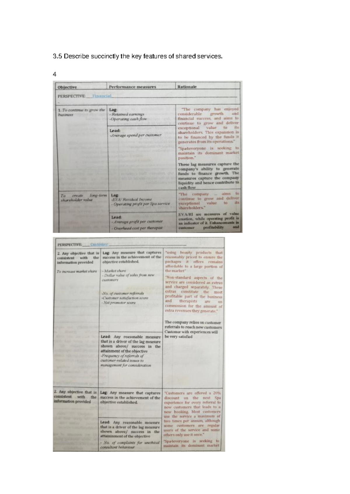 Discussion of workshop - 3 Describe succinctly the key features of ...