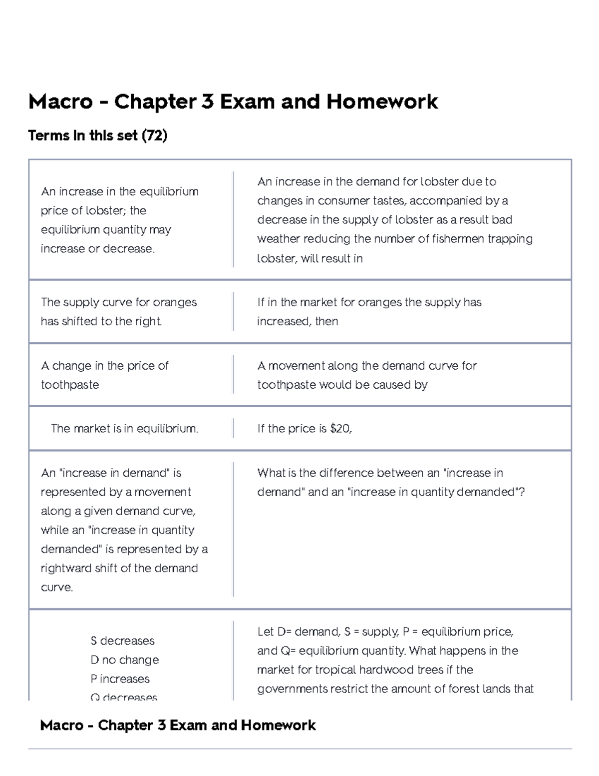 At a product's equilibrium price quizlet image