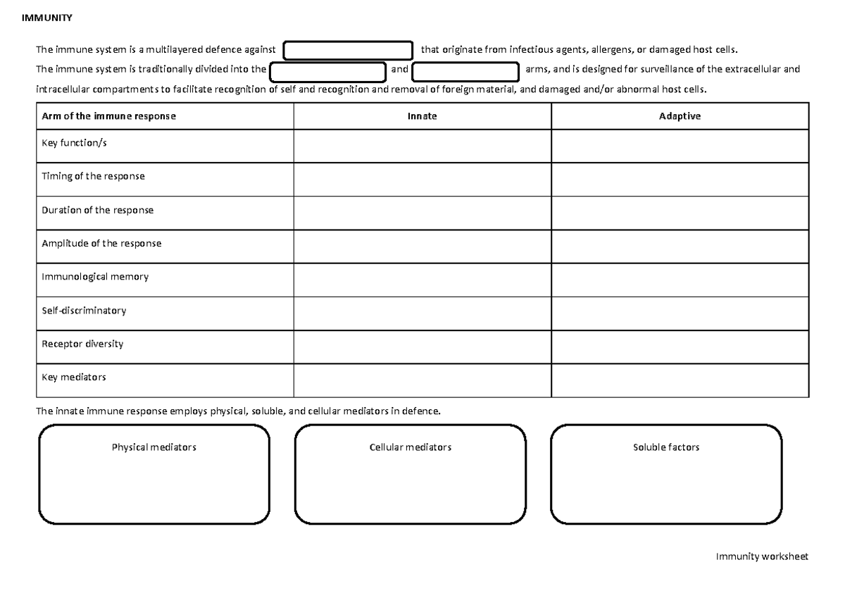 Week 3 Immunity worksheet - Immunity worksheet The immune system is a ...