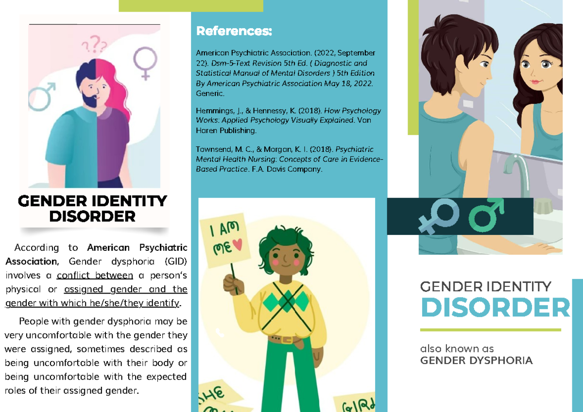 Gender Identity Disorder GENDER IDENTITY DISORDER also known as