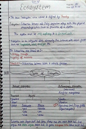 Botany Ultra HD Ncert Mind Maps - l When we try to define living we ...