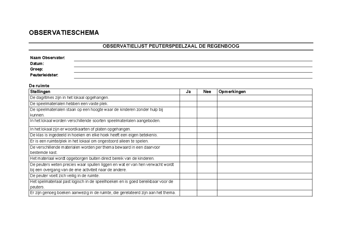 Observatieschema OBSERVATIESCHEMA OBSERVATIELIJST PEUTERSPEELZAAL DE 