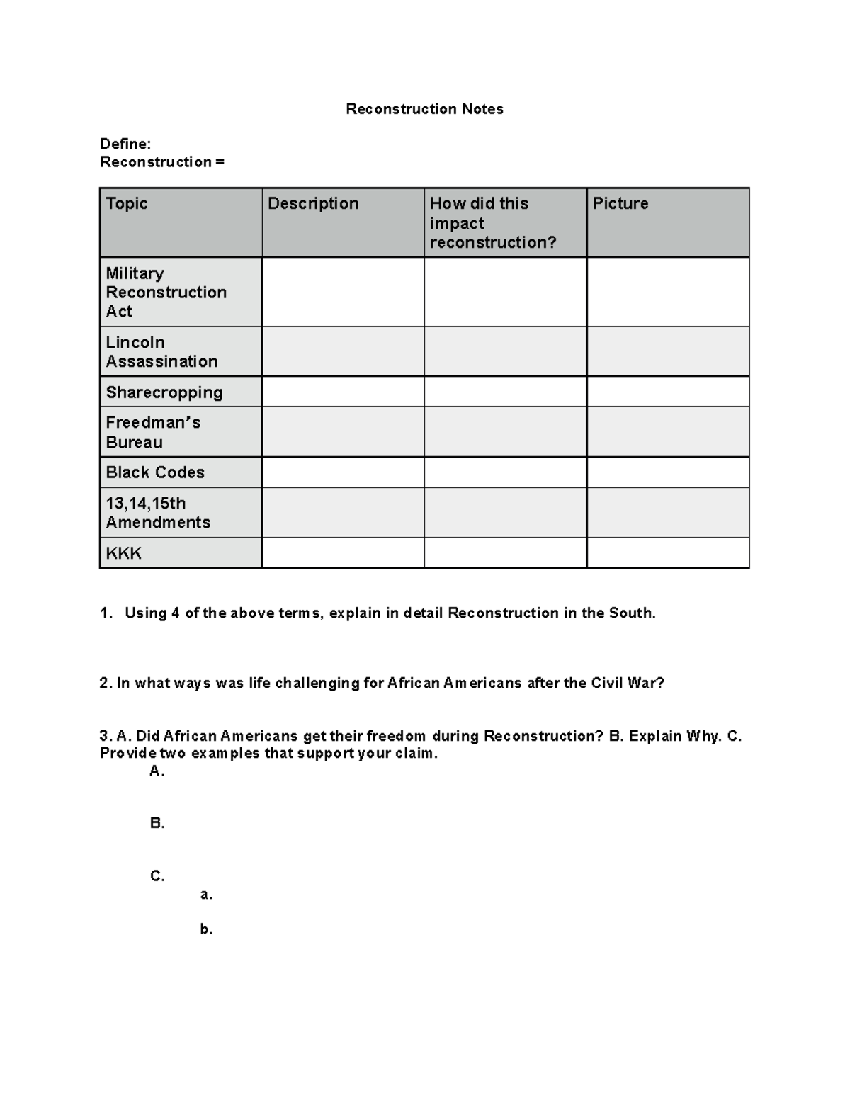 Reconstruction chart analysis - goes with PPT - Reconstruction Notes ...