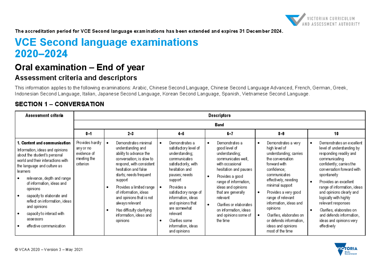 oral presentation vcaa