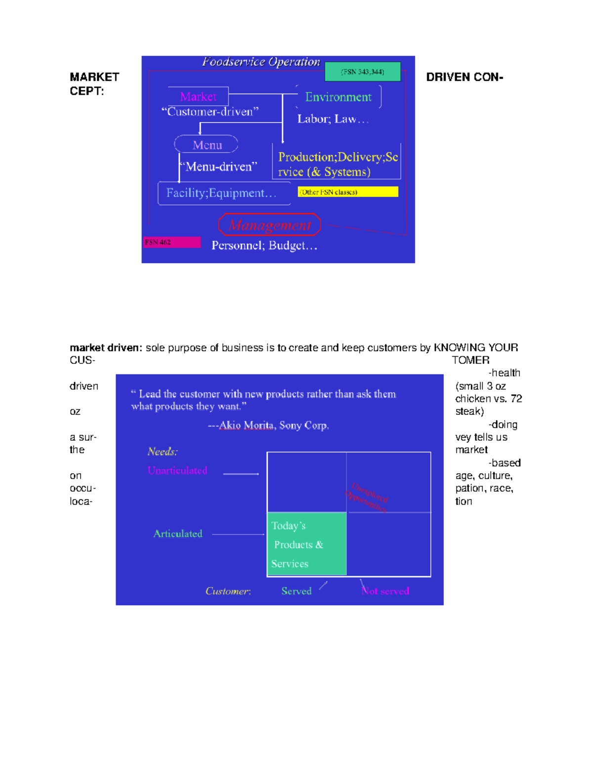 Food marketing & management MARKET CEPT DRIVEN CON market driven