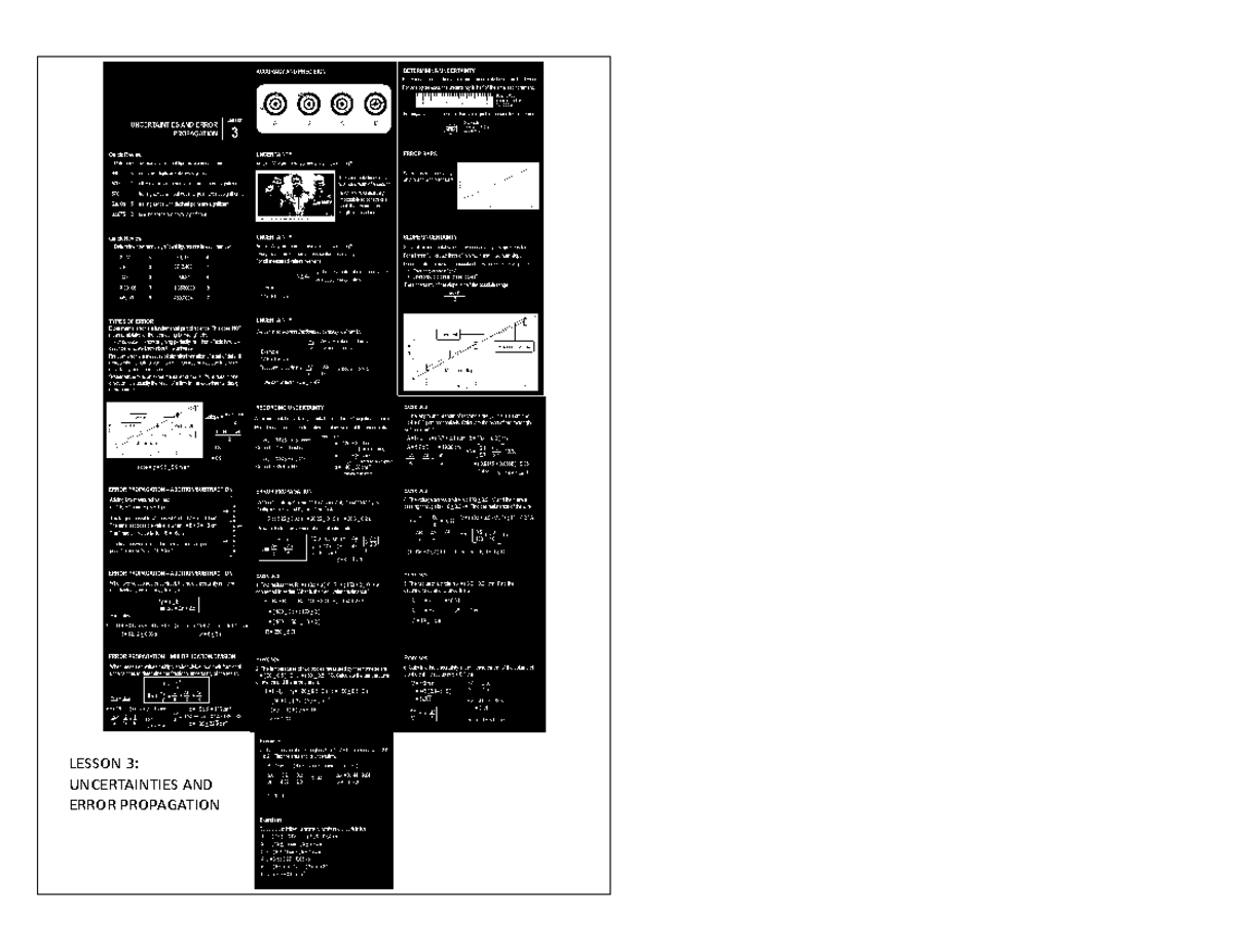 Lectures - HELP YOU LEARN - BSED Math - LESSON 3: UNCERTAINTIES AND ...