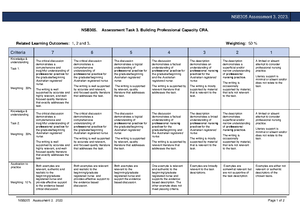 Building professional capacity - Building professional capacity ...