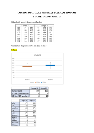 Latihan Soal Distribusi Frekuensi Matkul Statistika Deskriptif ...