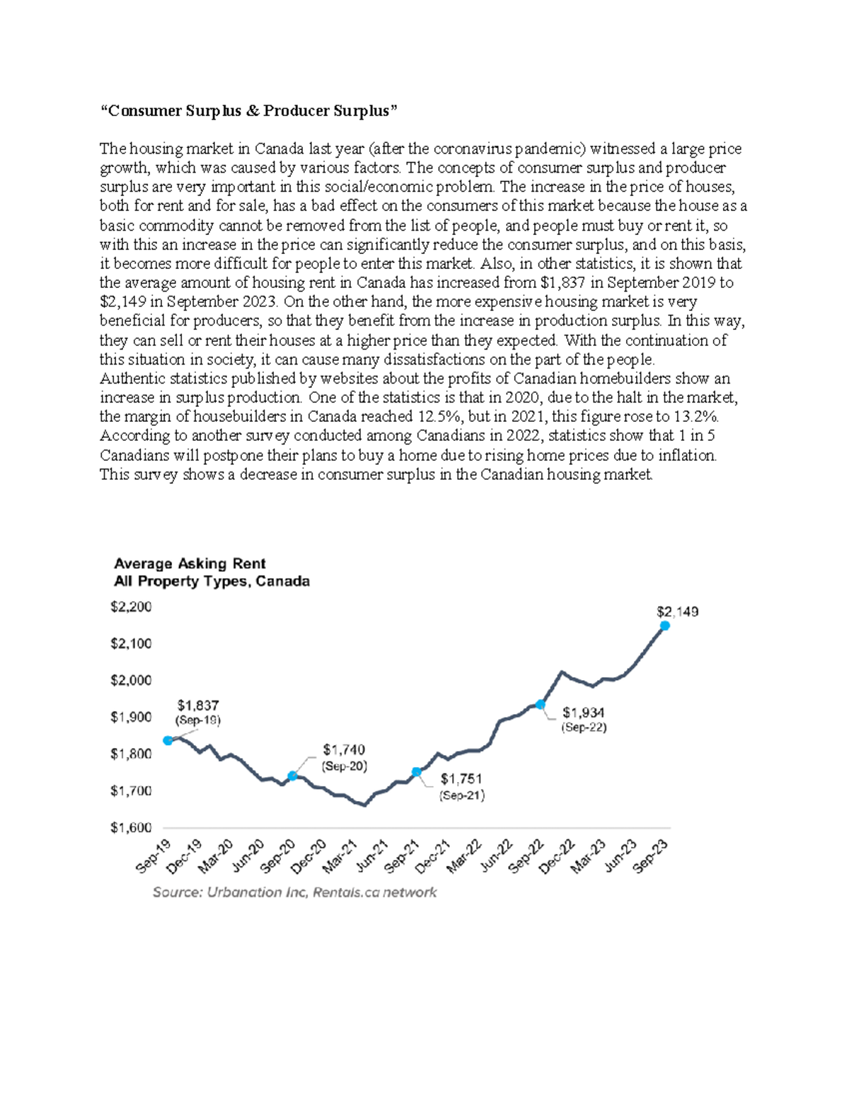 Consumer Surplus & Producer Surplus Home Price “Consumer Surplus