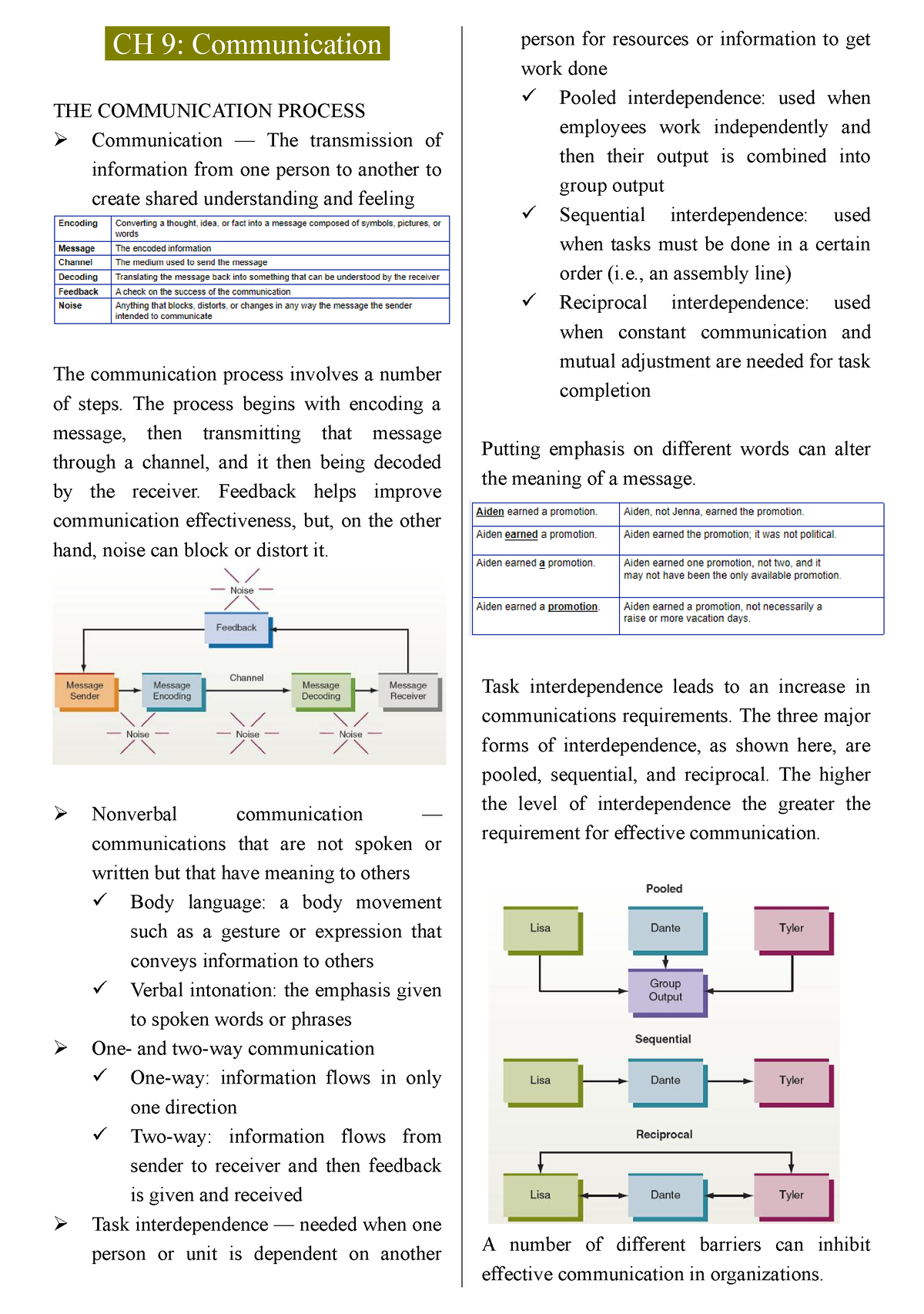 CH-9-1 - Lecture Notes On Organization And Management Chapter 9 - CH 9 ...