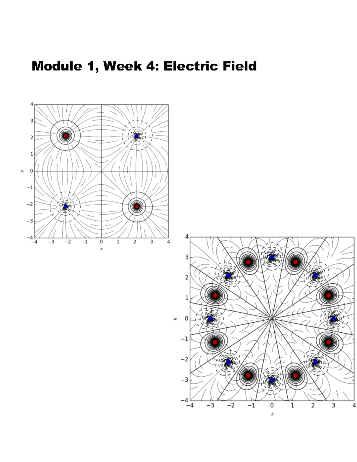 Discussion 4 Module 1, Week 4 Electric Field Learning Objectives for