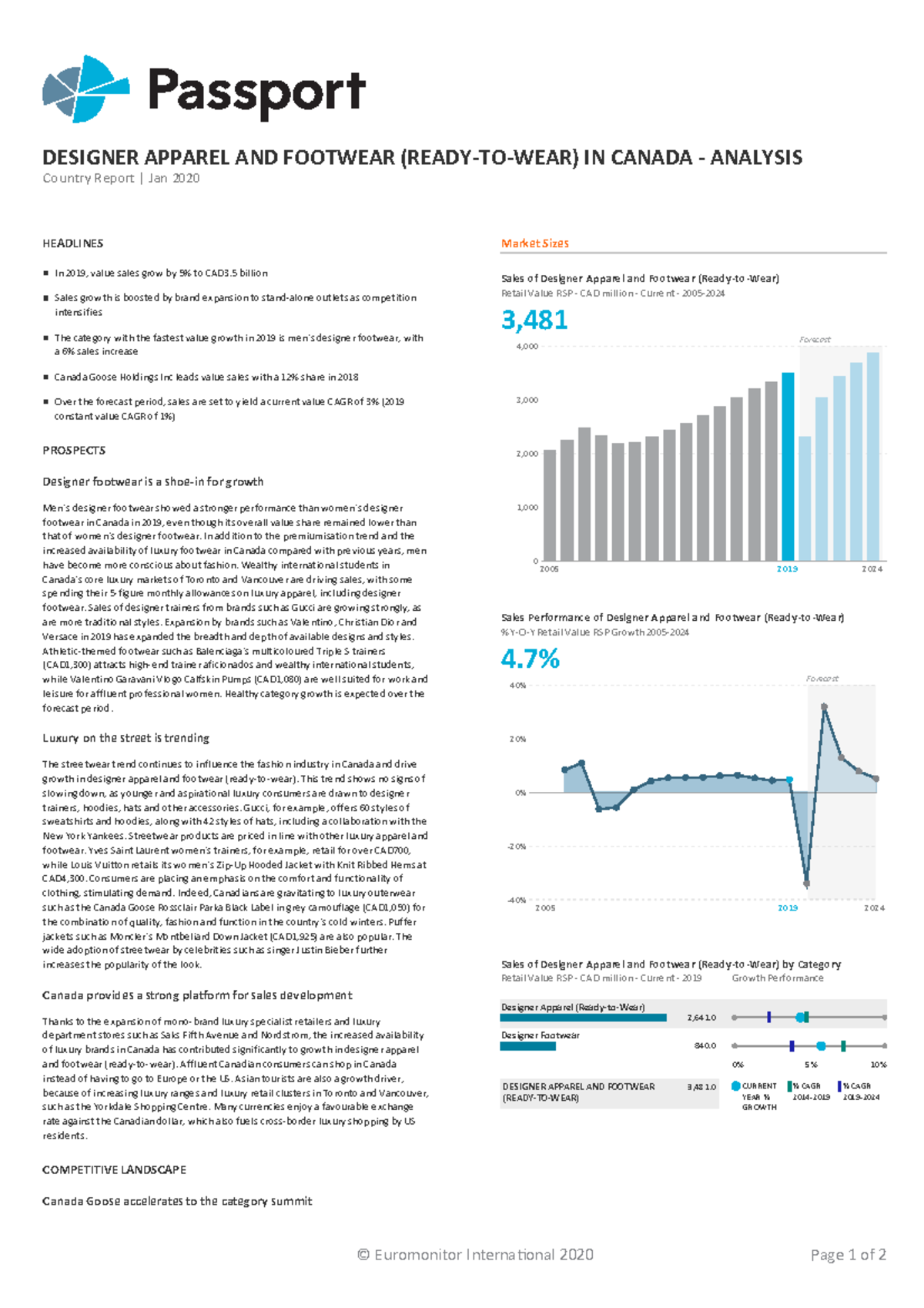 Designer Apparel and Footwear (ReadyToWear) in Canada Analysis
