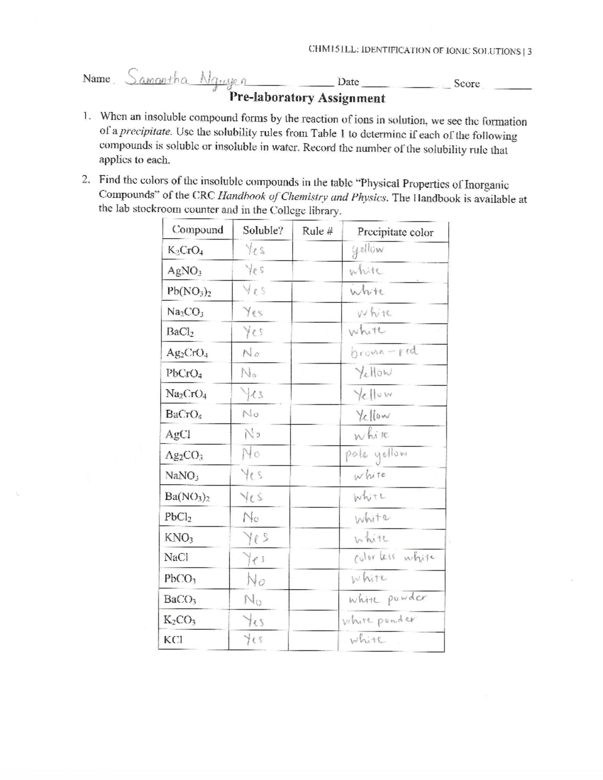 chemistry assignment 4