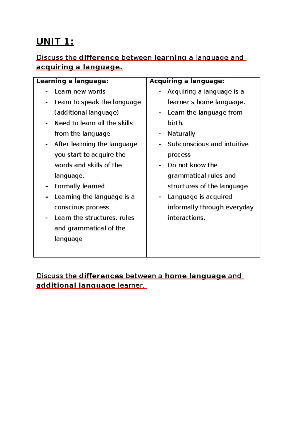 EATF Notas - Learning unit 1 - UNIT 1: Discuss the difference between ...