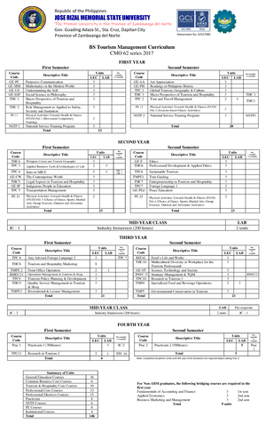 Pid application form - (HOUSE / LOT & BLK NO. ) (POST CODE) APPLICANT’S ...