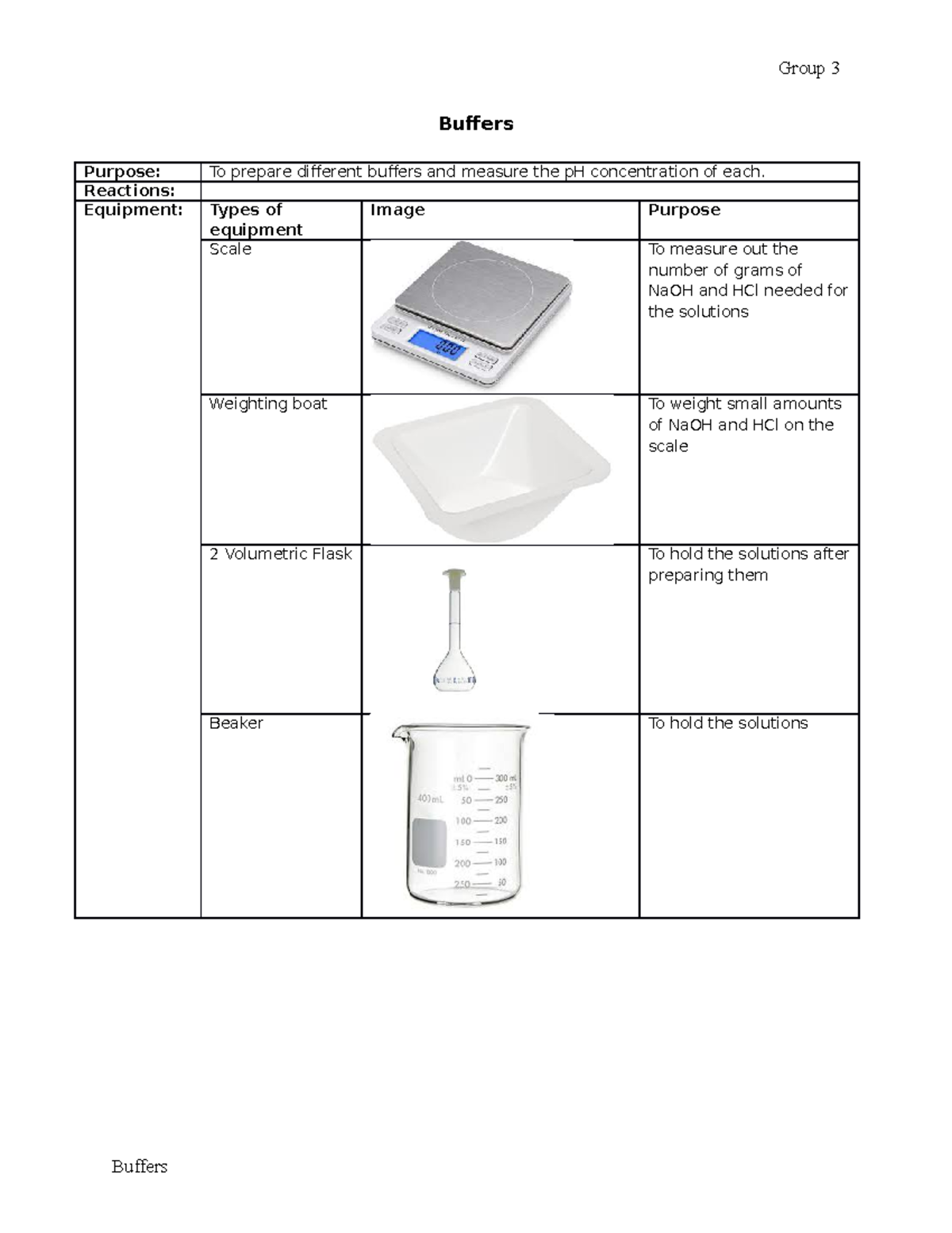Buffers PreLab Chemistry preLab report Buffers Purpose To