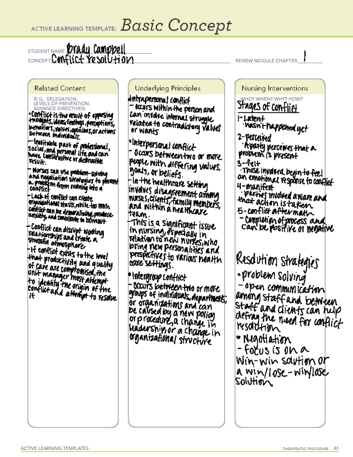 ALTs 10 - active learning template - NUR 1700 - StuDocu