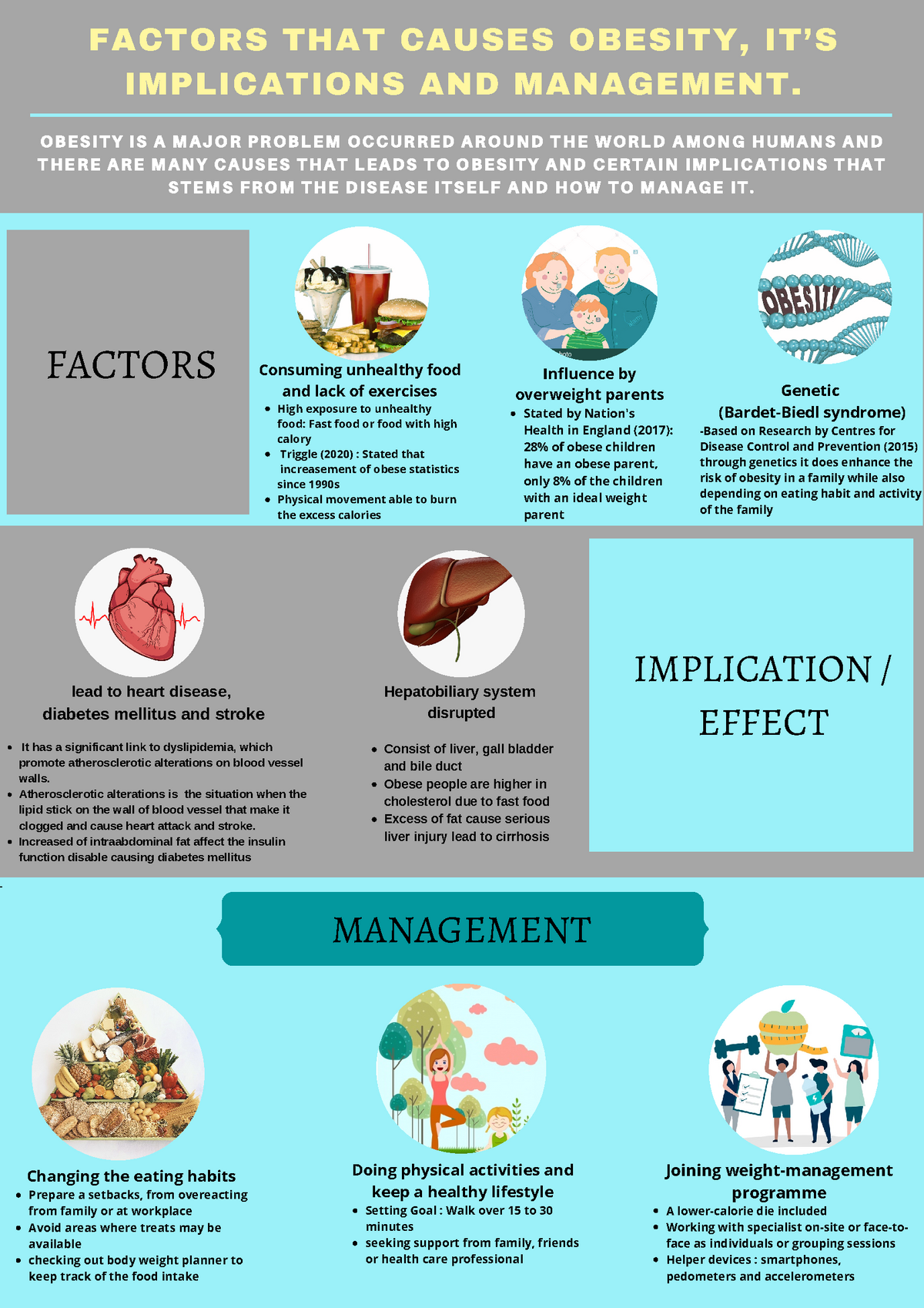 English Poster Elc560 - Degree In Food Technology - Uitm - Studocu