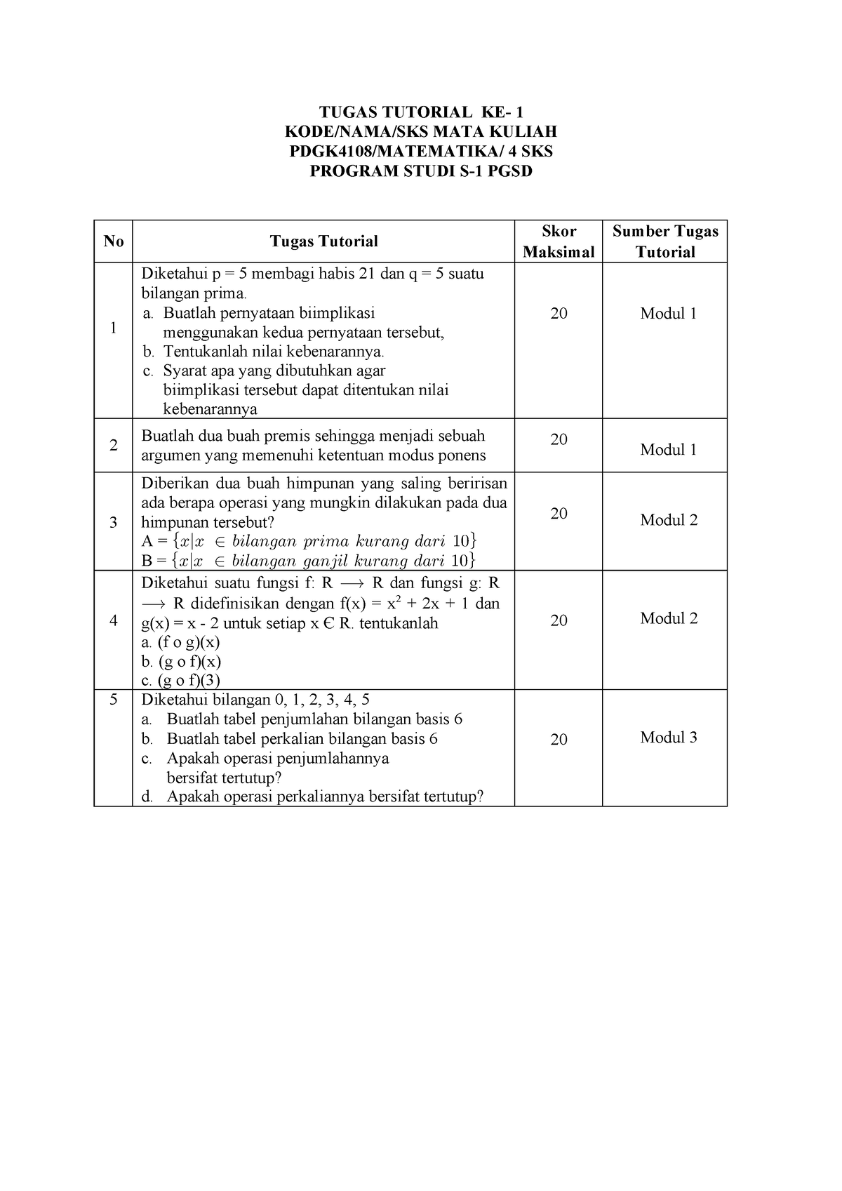 Tugas Tutorial 1 PDGK 4108 - TUGAS TUTORIAL KE- 1 KODE/NAMA/SKS MATA ...