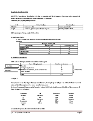 Tutorial 2 Question 8 and 9 describing data - Introduction of statistic ...