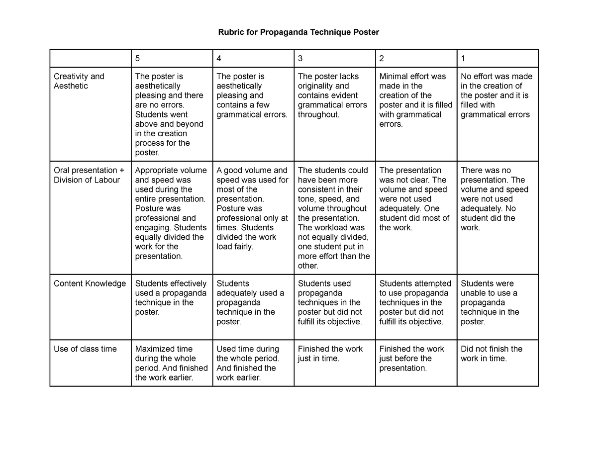 rubric-for-propaganda-technique-poster-students-went-above-and-beyond